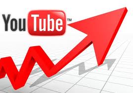 Purchase Youtube Views